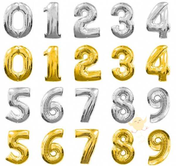 Balloons Foil 16 inches Single Number - Basics.Pk